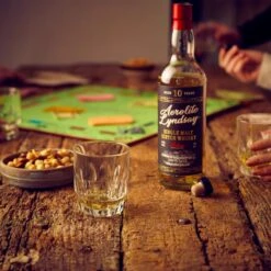 The Character Of Islay Company Virtual Tasting